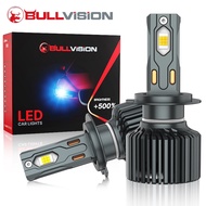 BULLVISION 2PCS Car Bulbs H4 LED Headlight H7 H11 HIR2 HB3 HB4 Led Projector Mini LensBi Plug Play P