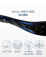 Bodyluv - 減壓足弓鞋墊 女性用 (一對)