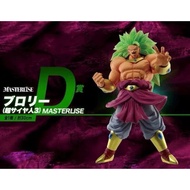 Dragon Ball Ichiban Kuji D Prize Broly Figure New