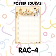 Poster Checklist EDISI RAMADHAN ACTIVITY - Ceklist Aktifitas Ramadhan Best seller