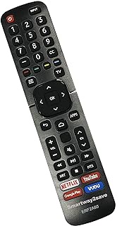New ERF2A60 Smartway2save Remote Control for Hisense Smart 4K Ultra HD TV with Netflix YouTube Google Play Vudu Shortcuts. (No Voice Function)