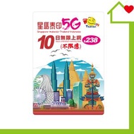 開心電訊 - 泰國, 星加坡,馬來西亞,印尼 AIS/SingTel/Maxis/Telkomsel 10日5G無限數據 (不限速)｜泰國SIM卡｜泰國電話卡｜泰國數據卡｜泰國上網