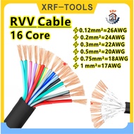 RVV 16Core Pure Copper Cable  Signal Control Cable 26AWG/24AWG/22AWG/20AWG/18AWG/17AWG Conductor Pow