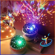 Đèn trang trí Star Master Pro chiếu sao 3D tự động xoay 360 độ