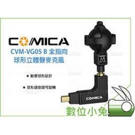 數位小兔【COMICA CVM-VG05 B 全指向球形立體聲麥克風 黑】指向性麥克風 GoPro Hero 3 4 5