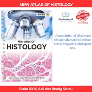 NEW Medical Mini HistologyNotes || Mini Atlas Of Histology || Histology || MMN histology