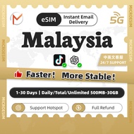 Malaysia eSIM With TT 1-30Days Daily 500MB-30GB | High Speed Unlimited Data | Malaysia Data eSIM | M