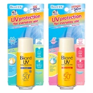 Biore UV Perfect Protect Milk Moisture / Cool 25ml