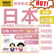 中國聯通 - 【日本】上網卡 8日 無限數據 20分鐘通話時長 即買即用 共享網絡 4G全覆蓋 有效期長 sim卡 sim咭