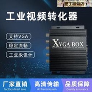 GBS-8219工業視頻轉換器XVGA BOX RGB轉VGA RGBS轉VGA