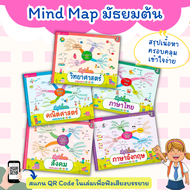 Mind Map  หนังสือสรุปเนื้อหาระดับมัธยมต้น ม.1-2-3 (ซื้อแยกเล่มได้) Little Books