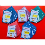 ComBo 5 topics of language development questions