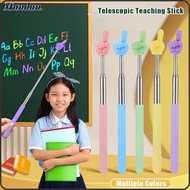 MUNDAN Teaching Pointer, Stainless Steel Finger Design Finger Reading Sticks, Professional Telescopi
