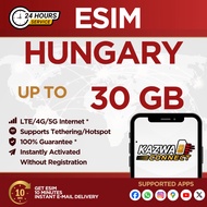eSIM Hungary Data 15/30 Days Roaming (3/5/10/20GB)