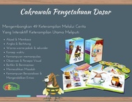 CPD (Cakrawala Pengetahuan Dasar)