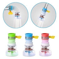 Faucet Filter Set - Water Faucet Extenders 360 Rotating,Adjustable Water Purifier for Sink (0.83 x 2