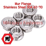Flange Nut M10 P1.25 Fine Thread Stainless Steel 304