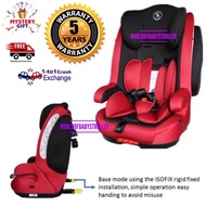 AUTHORIZED DEALERSHIP - HALFORD BOOSTER KIDZ ISOFIX (9-36 kg) - 1 TO 1 CRASHED EXCHANGE PROGRAM