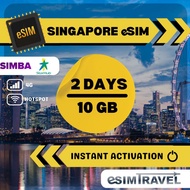 eSIM SINGAPORE 4G/5G Fastest data,Singapore Travel eSIM