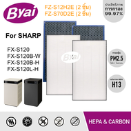 แผ่นกรองอากาศ HEPA H13 รุ่น FZ-S12H2E และแผ่นกรองกลิ่น เครื่องฟอก Sharp รุ่น FX-S120B FX-S120B-W FX-