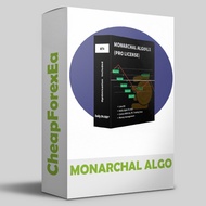 Monarchal Algo EA | Personalized MT4 Automation with Adaptive Risk Control