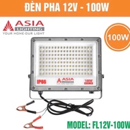 (Asia) Genuine Dc 12V-24V led headlights Asia lighting,