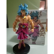 dragon ball broly super saiyan.
