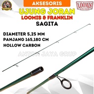Ujung Joran Loomis Sagita Panjang 165 180 Bahan Hollow Carbon