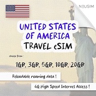 NeuSIM USA eSIM 1-20GB Data | Same Day DELIVERY! (3GB for 30 Days)