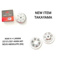 6-FOOT CLUTCH KITCHEN AGAINST 6-FOOT REVO ABS TAKAYAMA