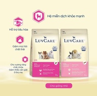 LUVCARE thức ĂN CAO CẤP CÚN GIỐNG NHỎ 2KG CHO MỌI LỨA TUỔI