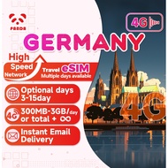 eSIM-Germany 3-15Days Daily 300MB-3GB Unlimited Data | Instant Email Delivery | High Speed 4G eSIM