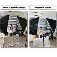 D15 Softbox 150W Photography Light Combo with Self-Adjusting Light Stand 70-210cm, Studio Photograph