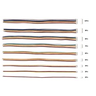 2sets of PH2.0 Plug JST 2.0 PH Cable PH-2.0 Connector Pitch 2.0mm 2p to 12 Pins Male Female Wire Soc