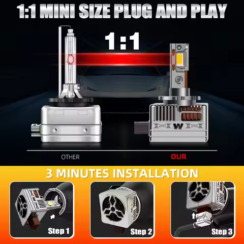 Canbus No Error 2025 New LED Headlight D1S/D2S/ D3S/D4S/D5S 20000LM 200W High Power Lamps with Cooli
