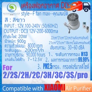 【จัดส่งภายใน2วัน】【มี RFID🔥ของแท้🔥สำหรับ แผ่นกรอง ไส้กรอง xiaomi รุ่น 1/2/2S/2H/2C/3H/3C/pro/4/4lite/