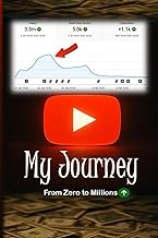 My YouTube Journey: Growing from 0 to 3.3 Million Views …in Just 28 Days!