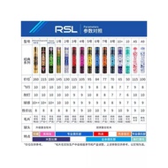 RSL มังกรสิงโตเอเชียแบดมินตันความอดทนการแข่งขัน RSL4 RSL5 RSL6 RSL7 RSL8 DHings