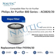 Sd-5 Philips 800 Series Hepa Replacement Air Purifier Filter Fy0194/30 Compatible For Philips Ac0820