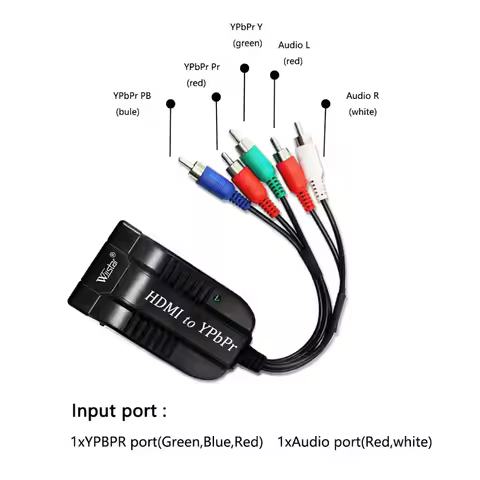 1080P HDMI to Component Converter Scaler HDMI to YPbPr Converter Convert HDMI to Component HDMI to V