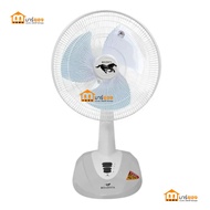 JUMBO พัดลมสไลด์ BIG ไซส์ ขนาด 18 นิ้ว คละสี ปรับแรงลมได้ 3ระดับ Misushita พัดลมสไลด์ รุ่น FAN17-2S