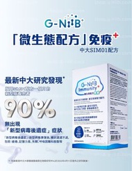 零售 藍色正貨 G-NiiB 免疫+ 專利配方SIM01 (28天配方)