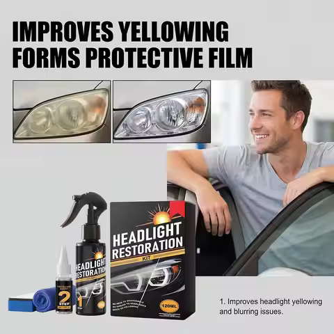 Car Headlight Care Kit Car Headlight Daily Renovation Cleaning Decontamination Surface Protection Cl