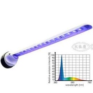 ◆友魚屋水族◆ Tunze 德國【節能高效藍白LED燈 (8811)】SF-TZ-T055