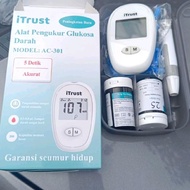 Itrust Blood Sugar Tester Glucose Device