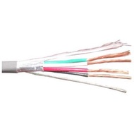 BELDEN 8723/8777 TP Cable 22AWG PP PVC Chrome 1000 Ft