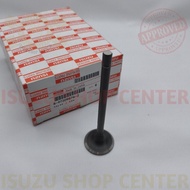 ISUZU GIGA FRR FTR FVR FVM FVZ OIL FIRE VALVE