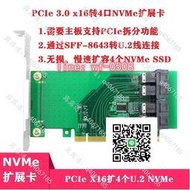 免運PCIe x16轉四口NVMe SSD擴四口U.2  NVMe硬盤 需主板支持拆分功能
