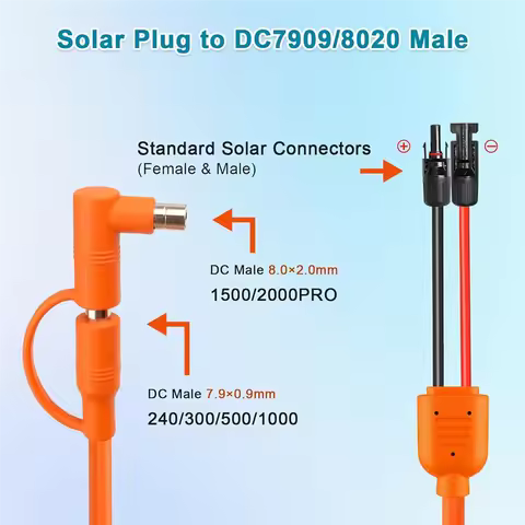 SHGO-Solar Panel Extension Cord, 2M DC 8Mm Adapter Cable With Solar Connector To DC7909/8020 Male Pl
