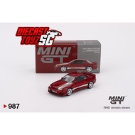 (( READY STOCKS )) MINI GT #987 1/64 MINI GT #987 1/64 Nissan Skyline GT-R (R32) VeilSide Combat C-I